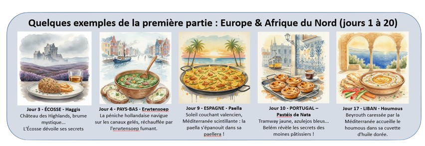 recettes du monde europe afrique du nord