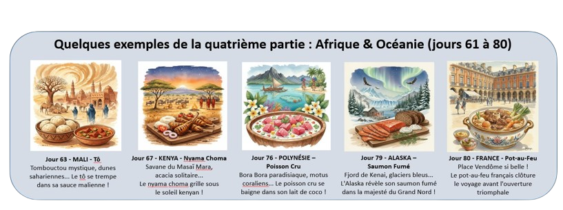 recettes dy monde afrique océanie